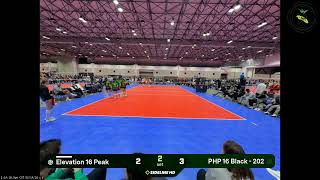 PHP 16 Black - 202 vs. Elevation 16 Peak (2026.02.14)