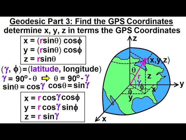 Ellers tvetydigheden At bygge Physics - Test Your Knowledge: Vectors (23 of 30) Geodesic Part 3: Find the GPS  Coordinates - YouTube