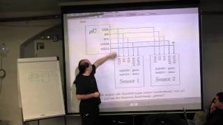 Block 88: Parallele Adress-Daten-Interfaces