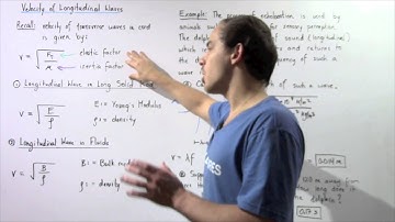 Velocity of Longitudinal Waves