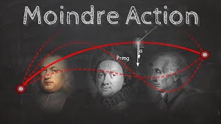 Le principe de Moindre Action - Passe-science #6