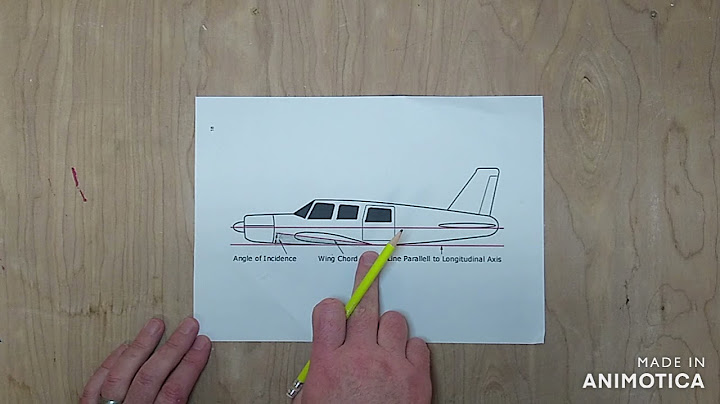 Angle of incidence of wind to the wing là gì năm 2024