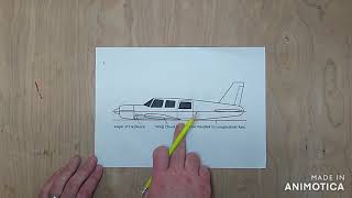 A-Z of RC Planes: I is for Incidence
