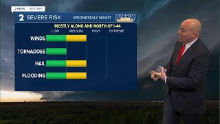 A few showers Wednesday AM; Higher storm chances Wednesday night