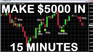 binarytrading IQoption olymptrade Binomotrading       IQ OPTION से पैसा कमाने की शानदार ट्रिक्स।