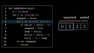 Bubble Sort explained with animation