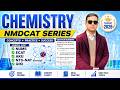 NMDCAT-Series-Quantum Numbers Explained with MCQs | Easy Chemistry Practice by sir Amjad Ali