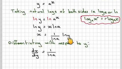 Differentiation of a^x where a is a positive constant