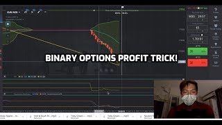 Binary Options Trading Profit Trick! Adapt Your Chart Timeframes to Suit The Price Action!