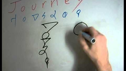 The Journey tutorial - Dscript 2012 tutorial videos