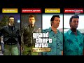 GTA The Definitive Edition Screenshots Comparison