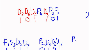 Digital Electronics- Hamming Code