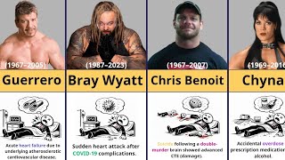 Most Shocking WWE Superstars Deaths in History 