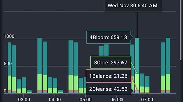 Nuravine WebApp Overview