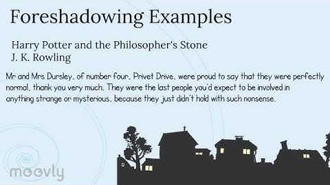 Foreshadowing: A Student Tutorial