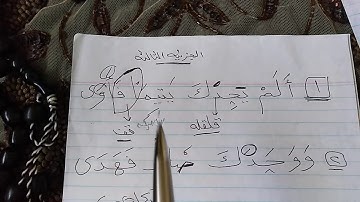 احفظ معايا سورة الضحى بالخريطة الذهنيه