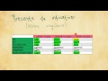 5 present de indicativo  irregular verbs spanish present simple