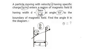 #IITJEE #NEET #Physics #A Particle moving with velocity v having specific charge(q/m)