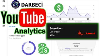 My Chanel Yti̇cs K İzi̇ İcs