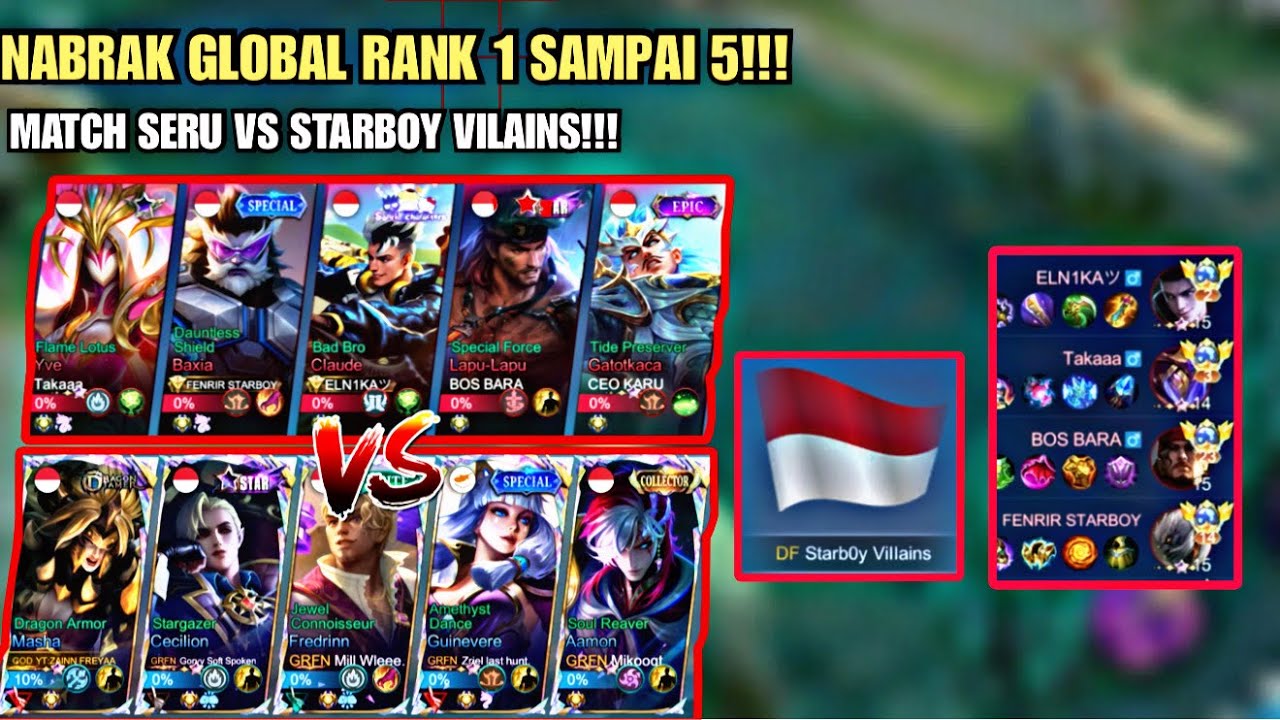 NABRAK GLOBAL RANK TAKAA FENRIR NIKA BOS BARA KARU MATCH SERU!!!