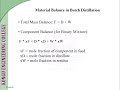 Modeling of Batch Distillation Column Chemical