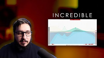 Incredible MIXING EQ /// Softube Weiss EQ MP