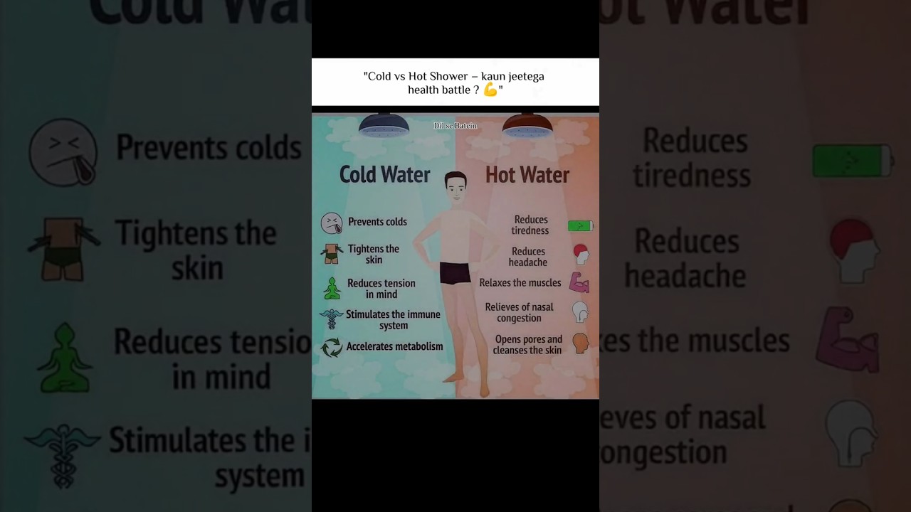 “Cold vs Hot Shower Benefits – Health Fact You Must Know ! ❄️🔥”