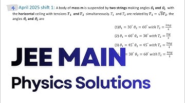 A body of mass m is suspended by two strings making angles 𝟏 and 𝟐 with the horizontal ceiling