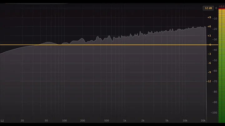 Pink Noise. Test Tone. Soundcheck.