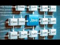 Class | java programming language | #exam #java