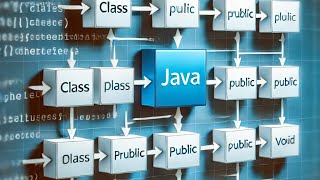 Class | java programming language | #exam #java