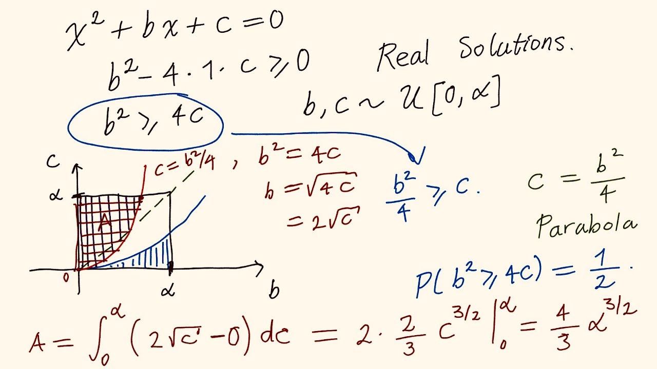 Brazilian Math Olympiad Probability Problem - YouTube