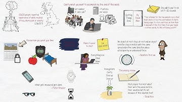 7 Proven Strategies For Supercharging Your Productivity