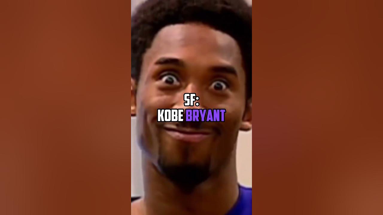 My All Time Team YouTube my-all-time-team-youtube