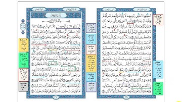 تربيط سورة الحجر كلها