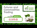 Trade des Tages LIVE - Jetzt LIVE - Schwäche im Schweizer Franken - was nun?