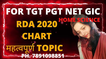 TGT/ PGT/ NET/ GIC LT || HOME SCIENCE || RDA 2020 || LIVE | RDA KYA HOTA HAI || NUTRITION