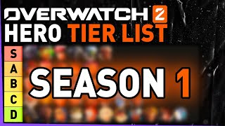 Natters Overwatch 2 HERO TIER LIST
