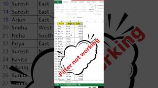 Filter Not Working in Excel? Table to Range Solution Explained!#excel
