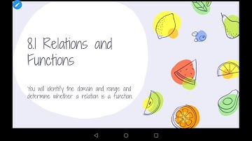 Prealgebra 8.1 Relations and Functions