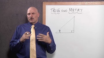 Demmestration: PreCalculus