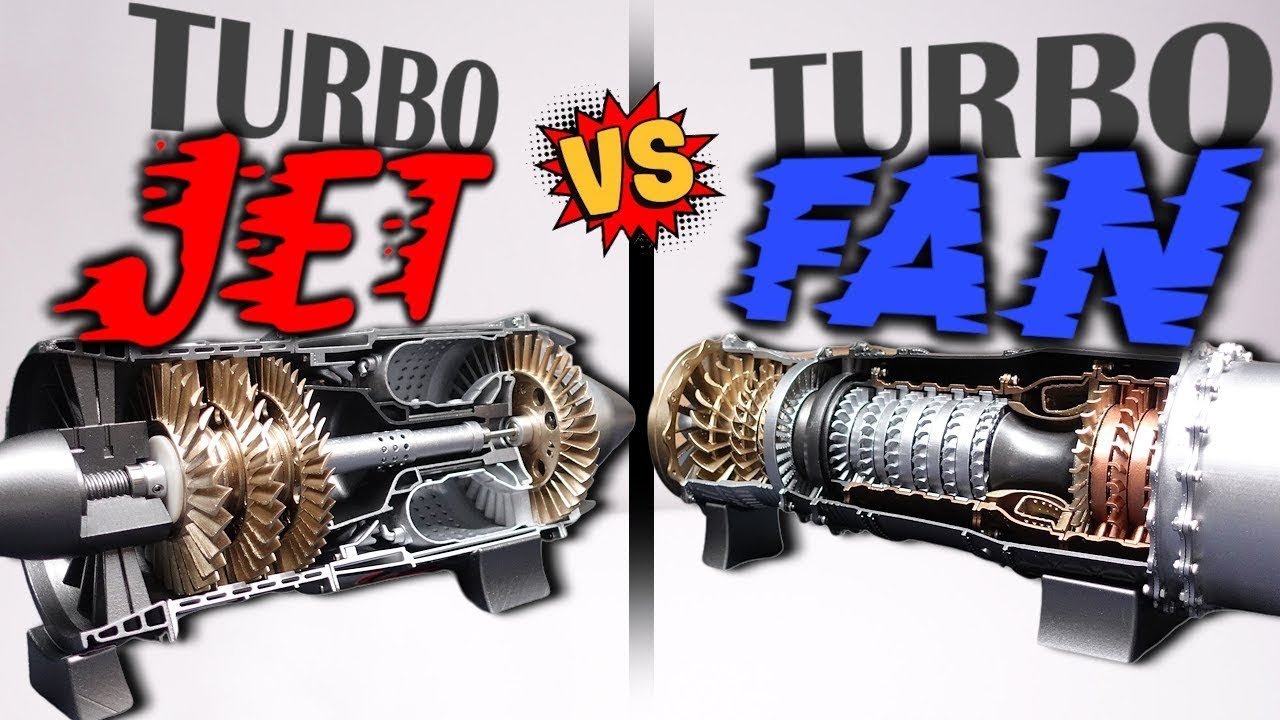 Evolución de los Motores Jet: Turborreactor vs Turbofán