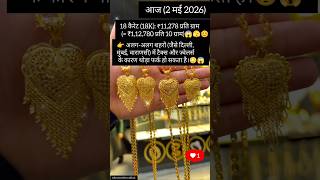 New Desgins Fancy Gold pendant and best jewellery Set😘 Today Gold Rate Indian News‼️#latestdesigns
