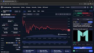 Is Mango Network Mgo Token Legit Or Scam ??