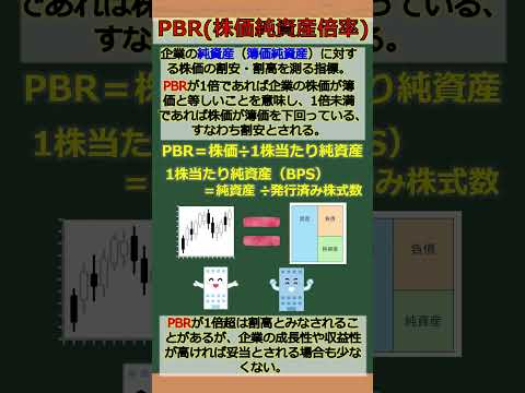 バーチャル商業大学ワンポイント講座～PBR（株価純資産倍率）～ #shorts