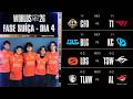 Worlds 2026 | Fase Suíça - Dia 4 (Md3)