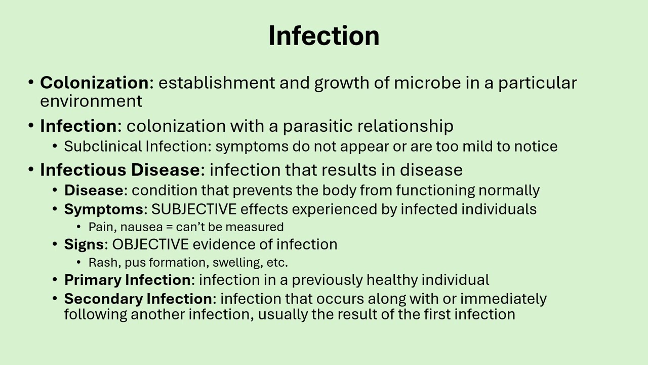BIOL260 07 01 Host Microbe Interactions