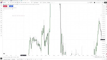 Algo 2 trade execution example using Goldbach algo path