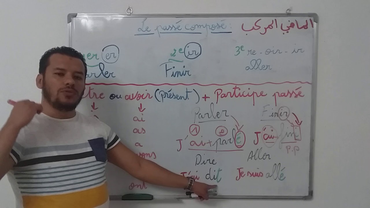 Le passé composé 7 الأزمنة الدرس