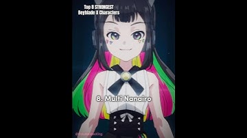 Top 8 STRONGEST Beyblade X Characters | Most Powerful Bladers | #top10 #beyblade #edit #beybladeedit